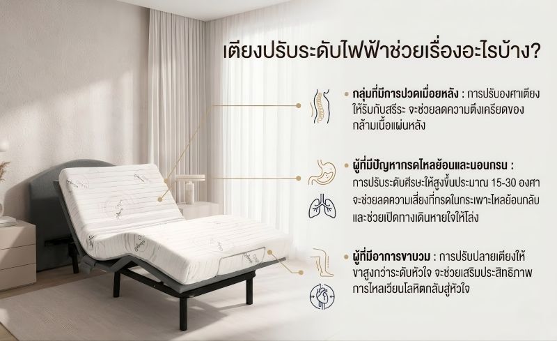 เตียงปรับระดับไฟฟ้า